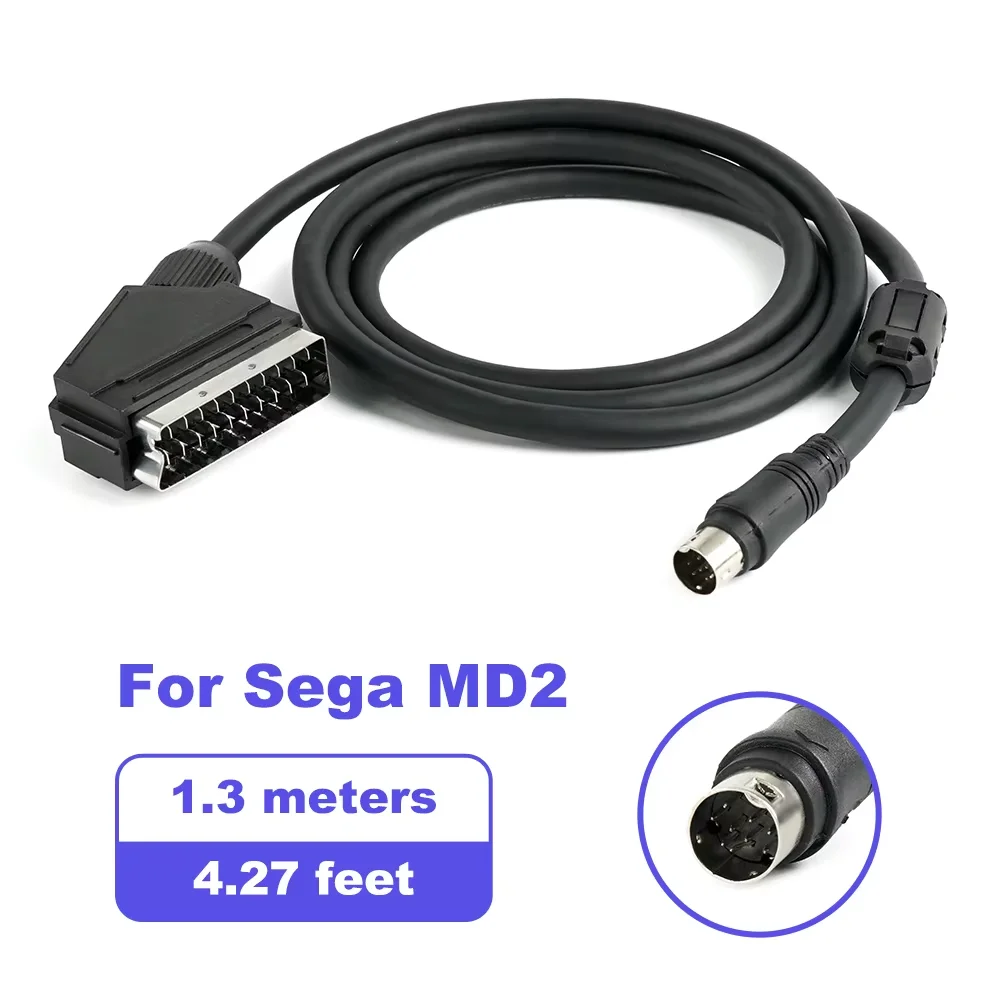 For MD2