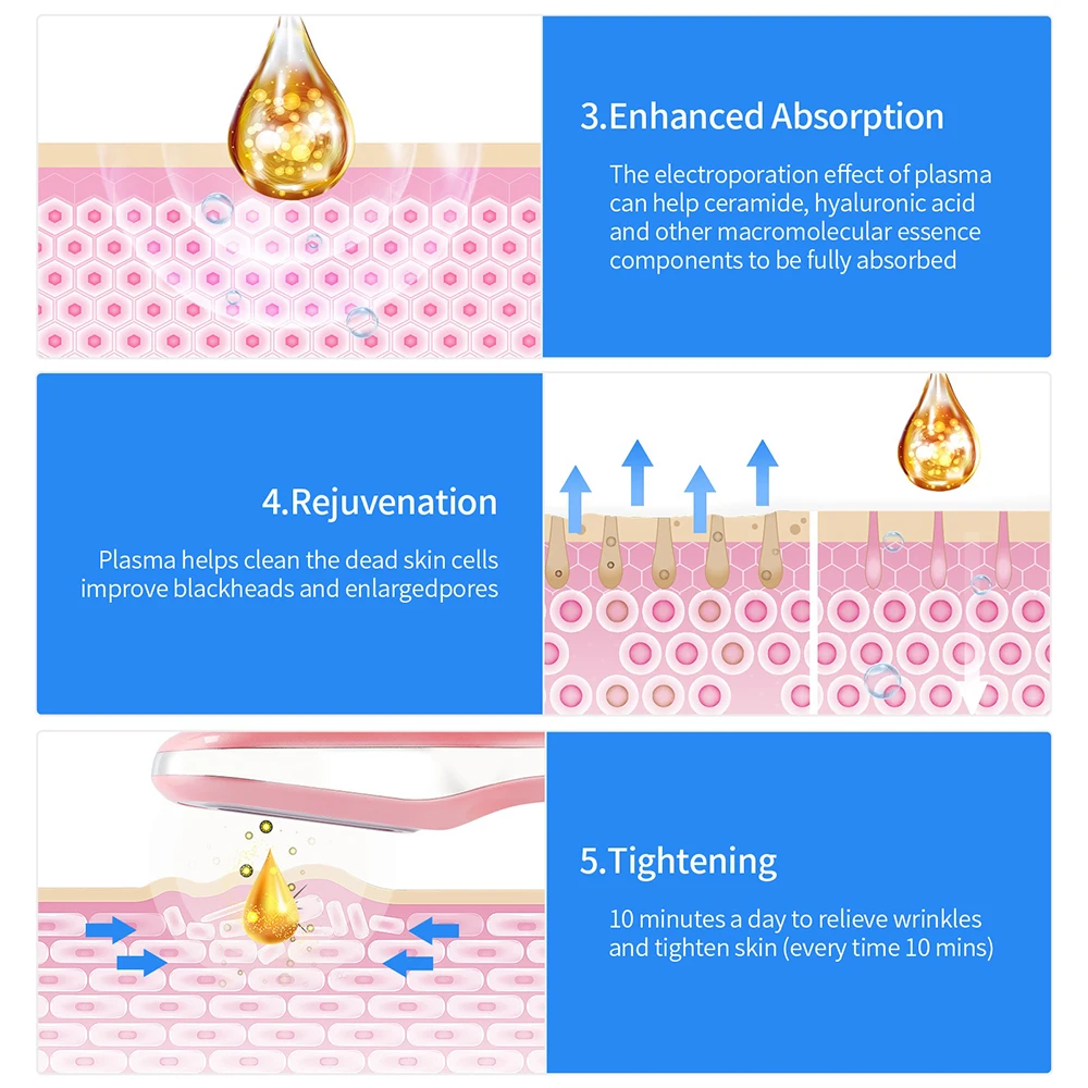 Anti Acne Plasma Therapy Scar Acne Removal Beauty Device Acne Skin Treatment Plasma Facial Skin Rejuvenation Skin Care Machine