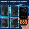 OBD2 Reader Diagnostic Tool, OBDII EOBD Car Code Scanner Check Engine Light Fault Code ,OBD Code CAN Protocols Diagnostic Tool 5