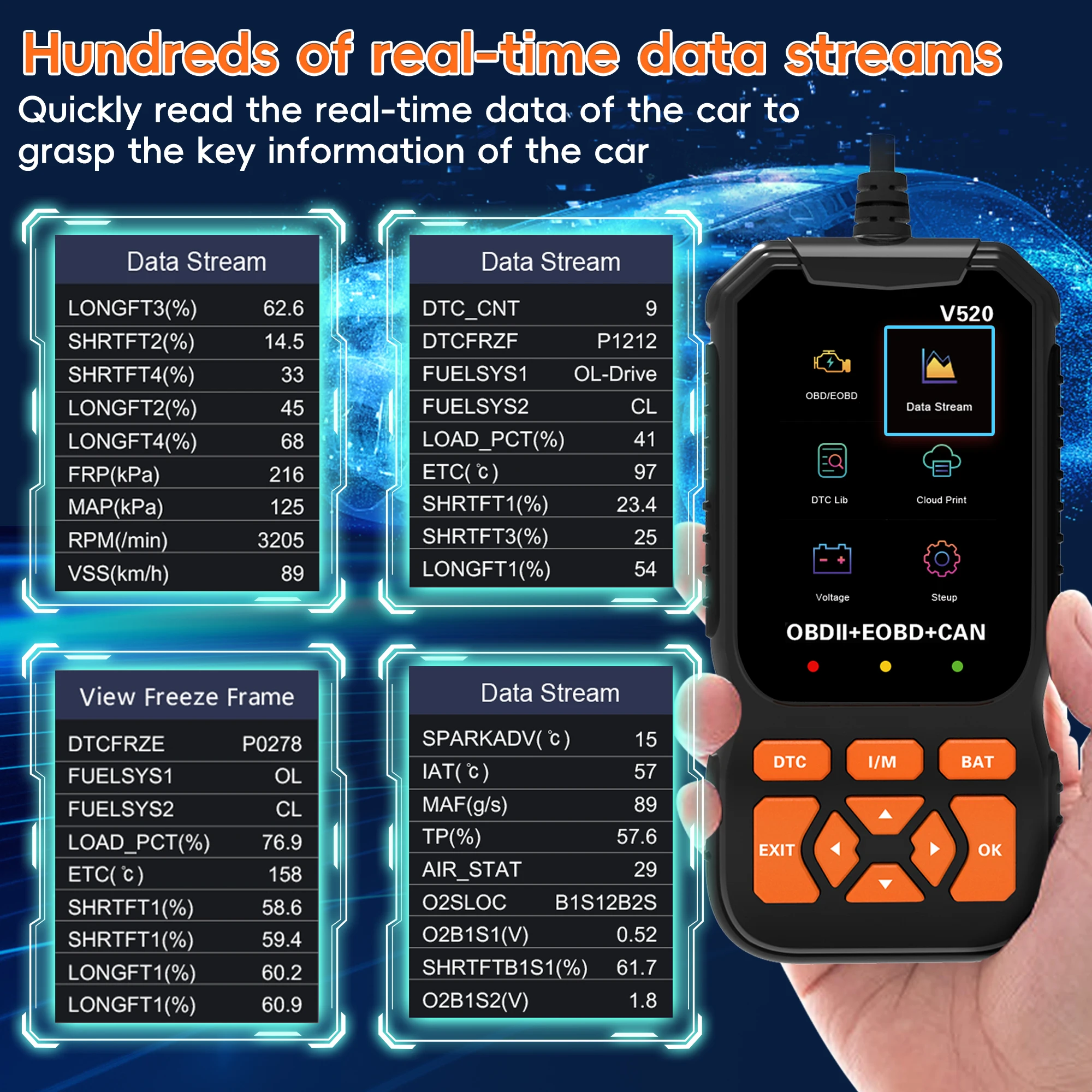 Professional OBD2 Scanner Diagnostic Tool, Enhanced Check Engine Code Reader with Reset OBDII/EOBD Car Diagnostic Scan Tools 4