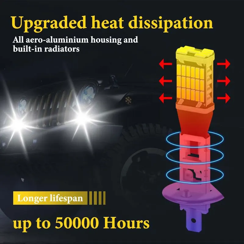 LED Fog Light H1 LED H3 4014 Chips 45SMD Lamps Bulb Lens 12V Car Bulb Lamps Super Bright Driving DRL Auto Lamp 2PCS