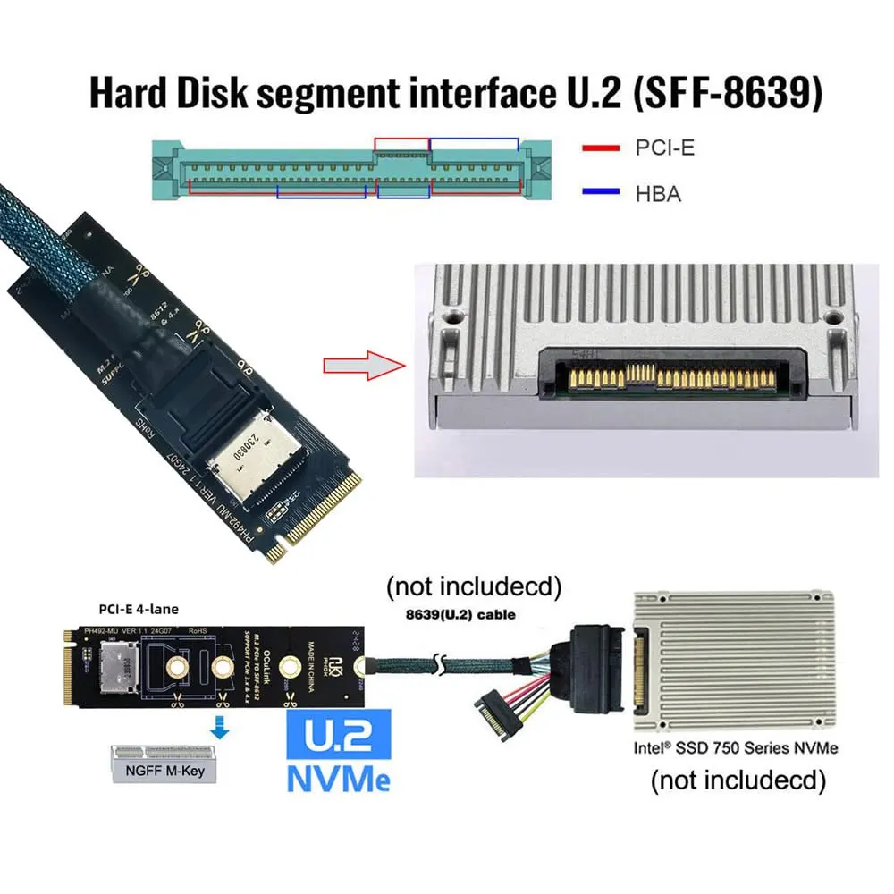 SFF-8612 to PCI-E 4.0 NVME M.2 M-Key Oculink Host Adapter Support 2230/2242/2280 SFF-8612 U.2 SSD & eGPU