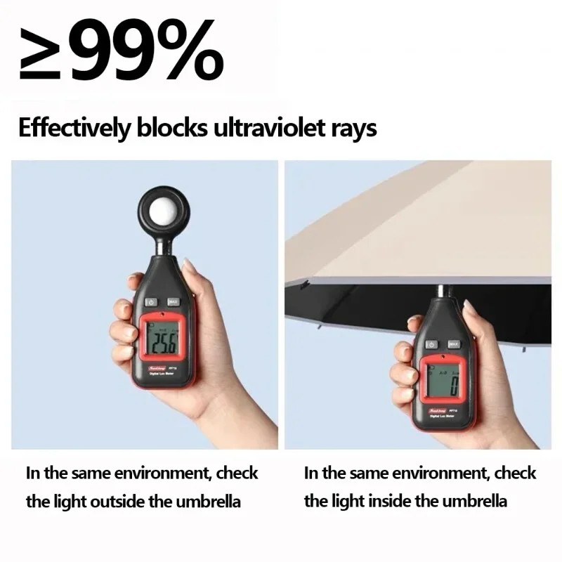 Ombrello pieghevole inverso automatico Protezione solare UV antivento Cornice forte Baldacchino grande per pioggia Sole Design portatile a doppio uso - immagine 2