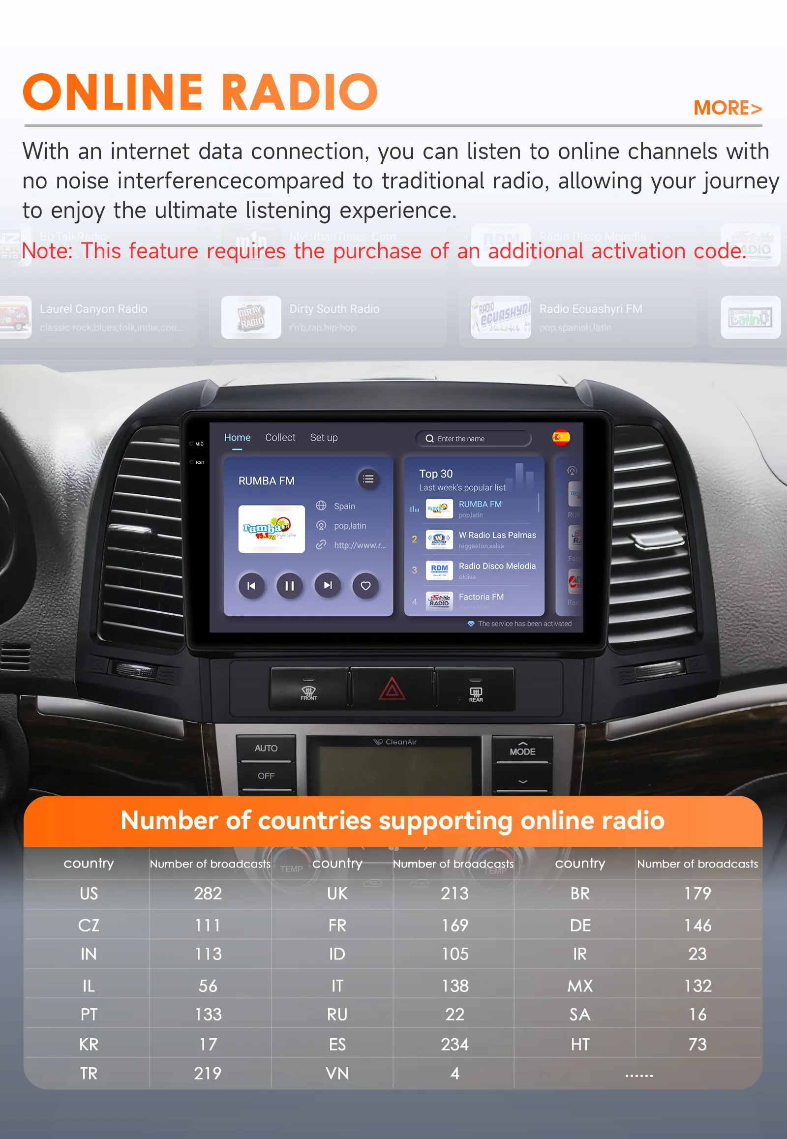 Hizpo 8 + 128G Android 14 Auto Radio Für Hyundai Santa Fe 2 2006-2012 Carplay Auto Multimedia GPS 2din Autoradio Navigation 2 din – Detail 28