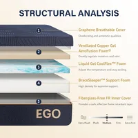 12 Inch Queen Mattress, Copper Gel Cooling Memory Foam Mattress for Back Pain Relief,Therapeutic Double Matress Bed in a Box 2