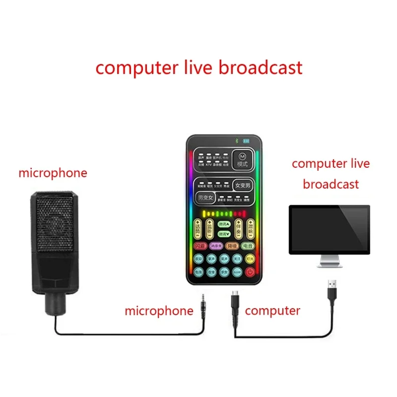Voice Changer Bluetooth-Compatible Live Sound Changing Card Phone Tablet Speaker Live Voice Cards-T3EB