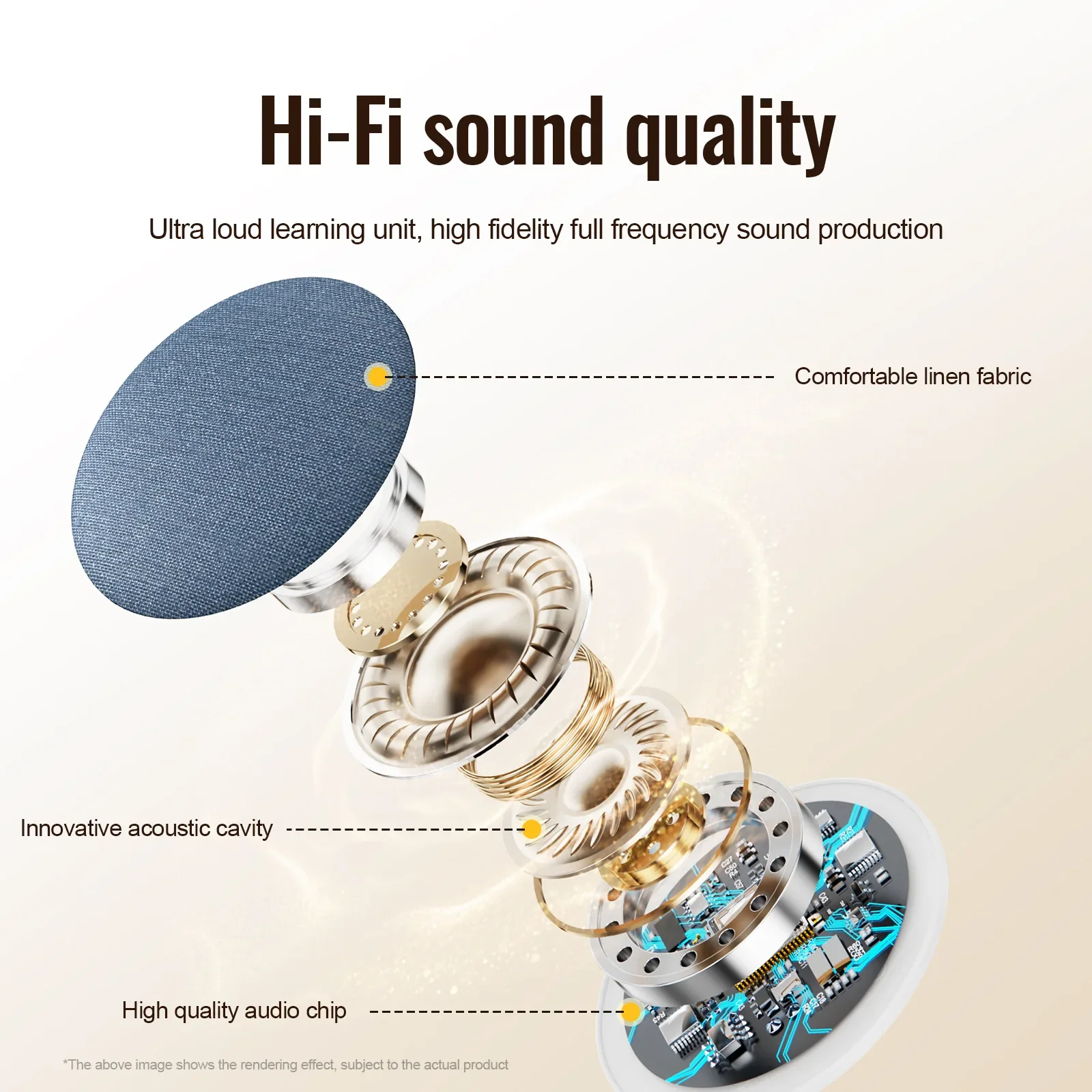 Wireless Pillow Speaker Sleep Aid 360&deg; Surround Sound Bluetooth 5.4 HiFi Stereo Sound Private Audio