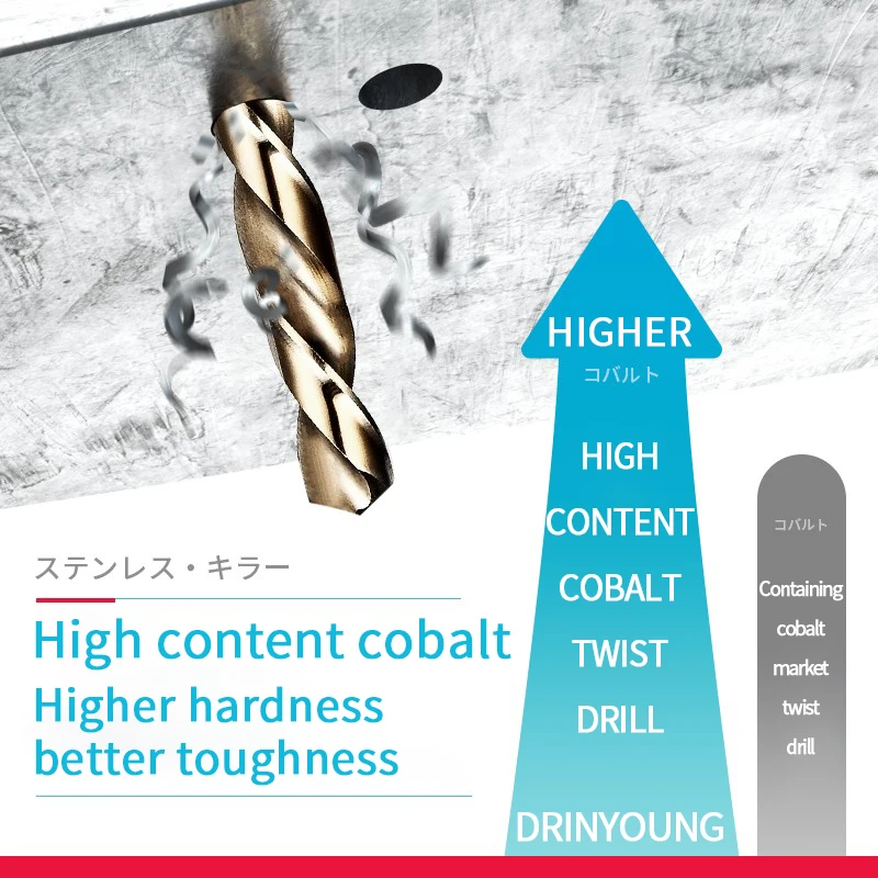 Cobalt Vs HSS A Comparison RUKO UK
