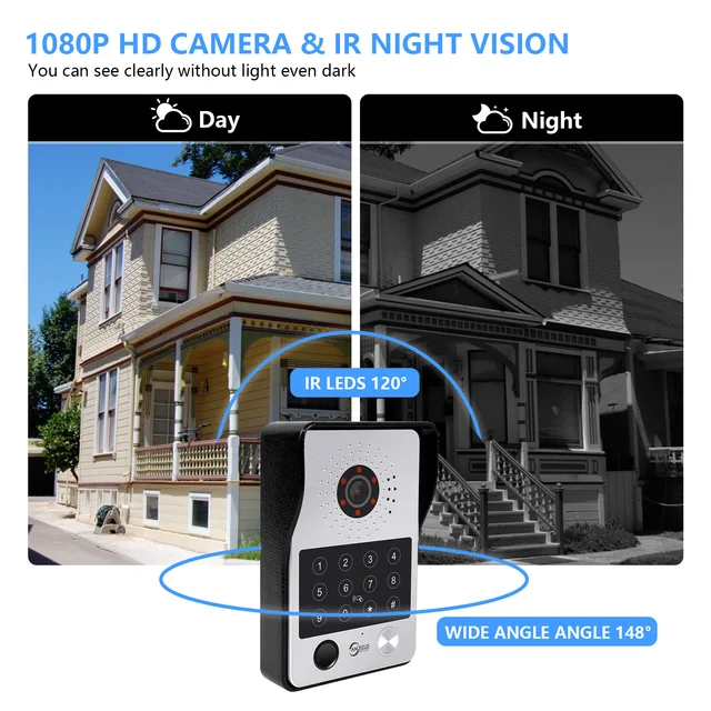 5in1 Unlock Doorbell Video Intercom System Home intercom with screen Doorphone intercom for apartment wi fi  1080P Touch Monitor 5