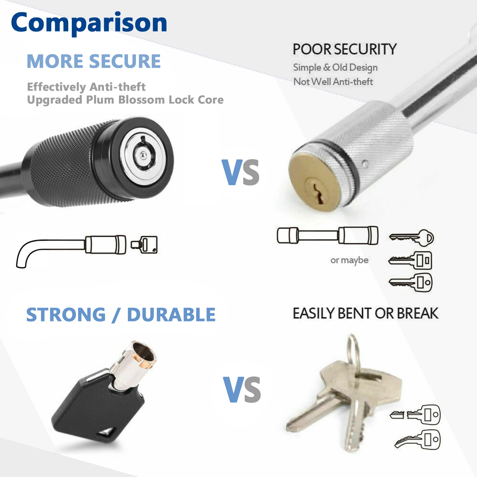 Trailer Coupling Lock 5/8" 1/2" Trailer Hitch Pin Lock With Keys For RV Truck Trailer Tow Receiver Universal Anti Theft