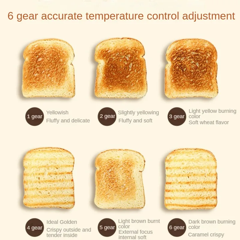 Toaster Sandwich Maker Breakfast Maker Mini Automatic Toaster for Home 2 Slices of Bread Тостор Для Бутербродов Tostadora De Pan