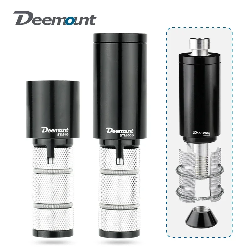 dsc-products