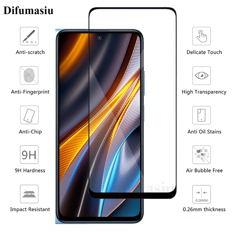 Рисунок 5 - 3-в-1 для Xiaomi POCO X4 GT Защитная