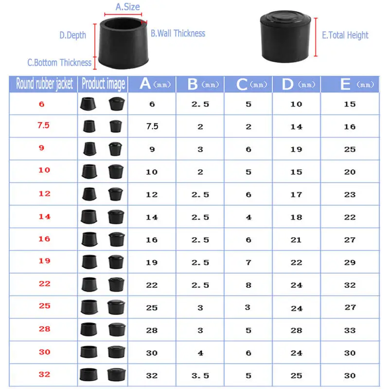 Rubber Round Chair Leg Pads 4-16pcs 6-32mm