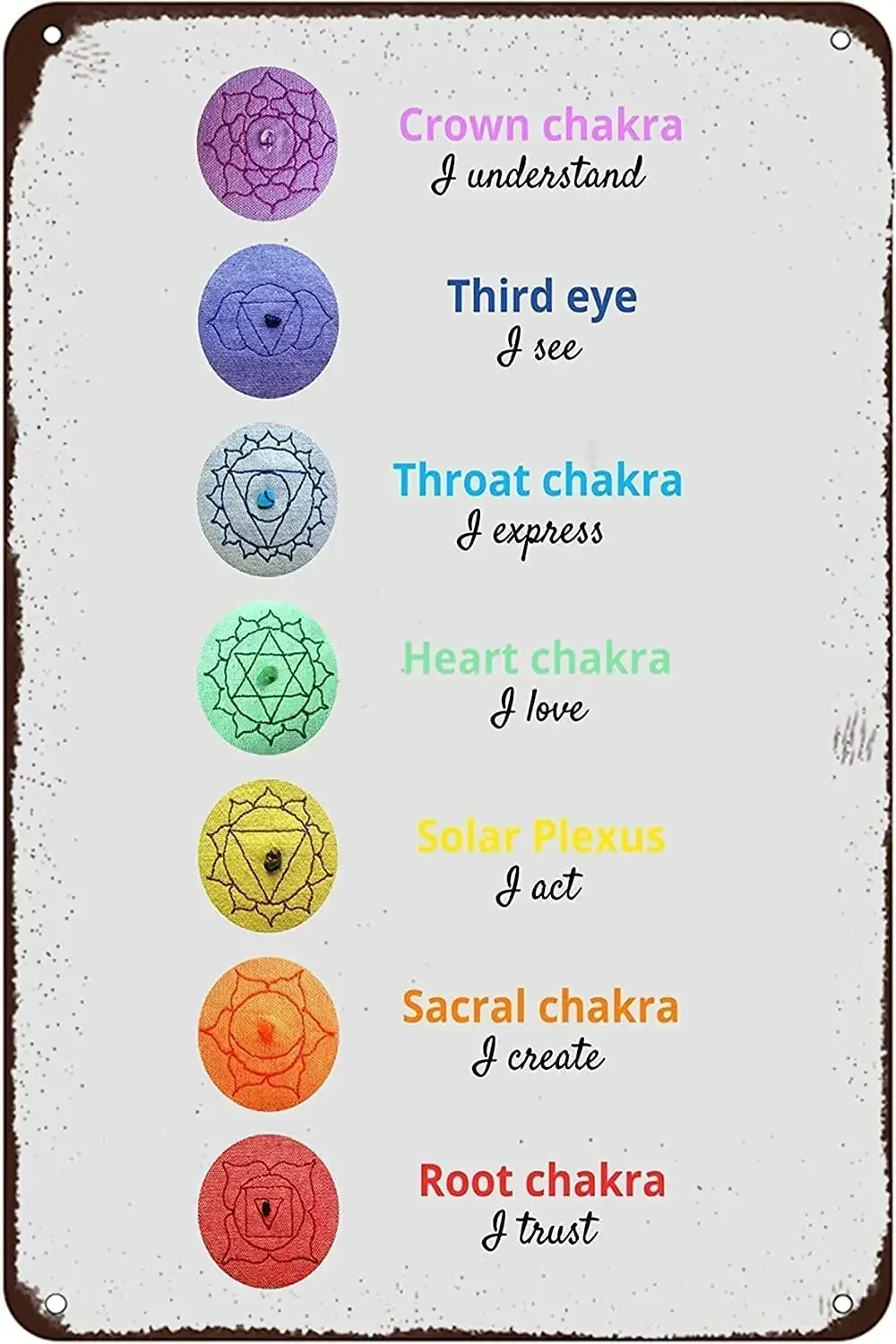 

kegill Chakra Affirmations Poster with 7 Chakra Symbols and Positive Tin Metal Signs Wall Decor Fun Decoration for Home Kitchen