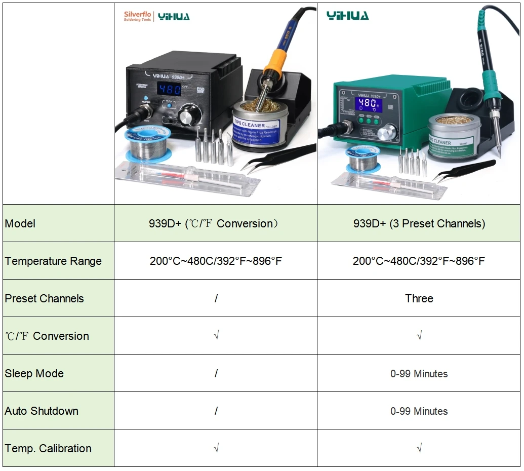 YIHUA 939D+ IV 300W Station De Soudage Robuste Pour Vitrail, Station