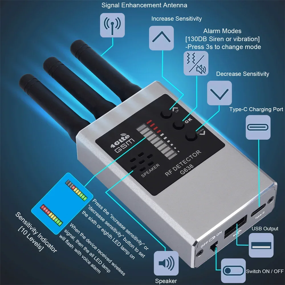 gps signal Detector Hidden Spy Camera Finder Anti-Spy Listening Device Detector Cell Phone Bugs Wireless GPS Tracker