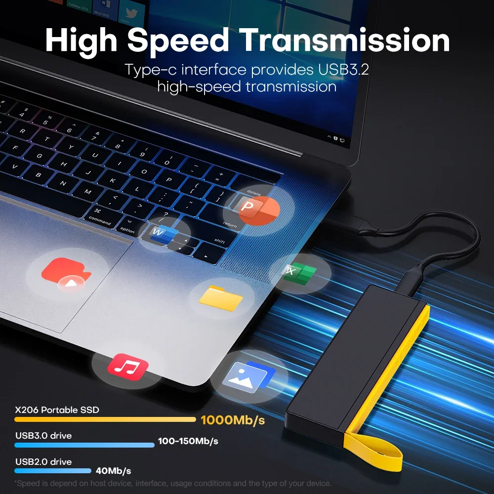 KODAK Portable NVME SSD 1tb 512gb 256gb External Solid State Drive 1000MB/s USB3.2 Type-C for Tablet/ Laptop/Mobile Phone X206