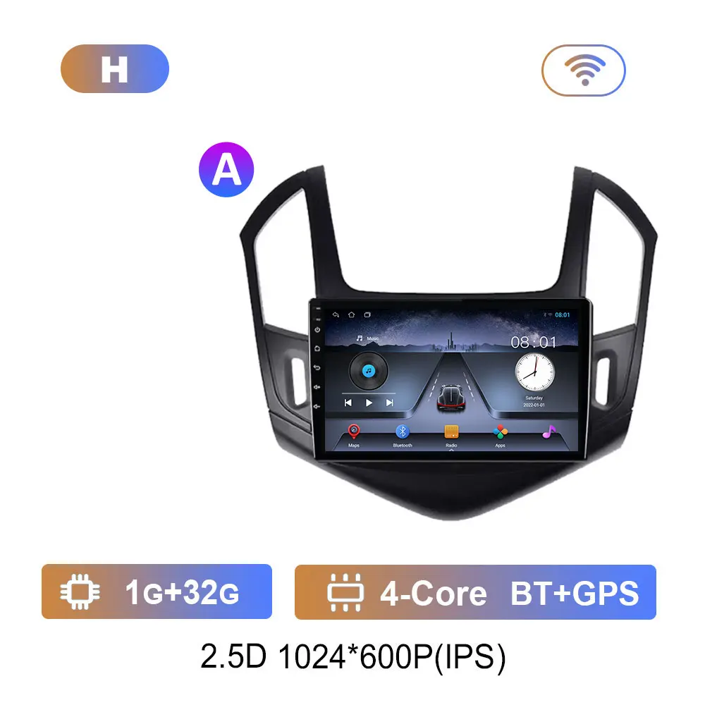(A)H 1G-32G