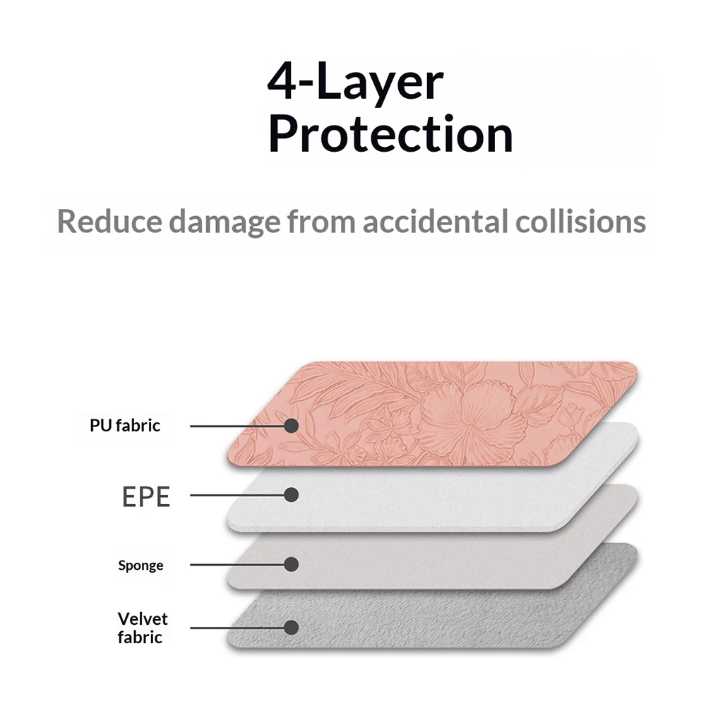 Waterproof PU Leather Laptop & Tablet Sleeve with Extendable Handle (13-16 inch)