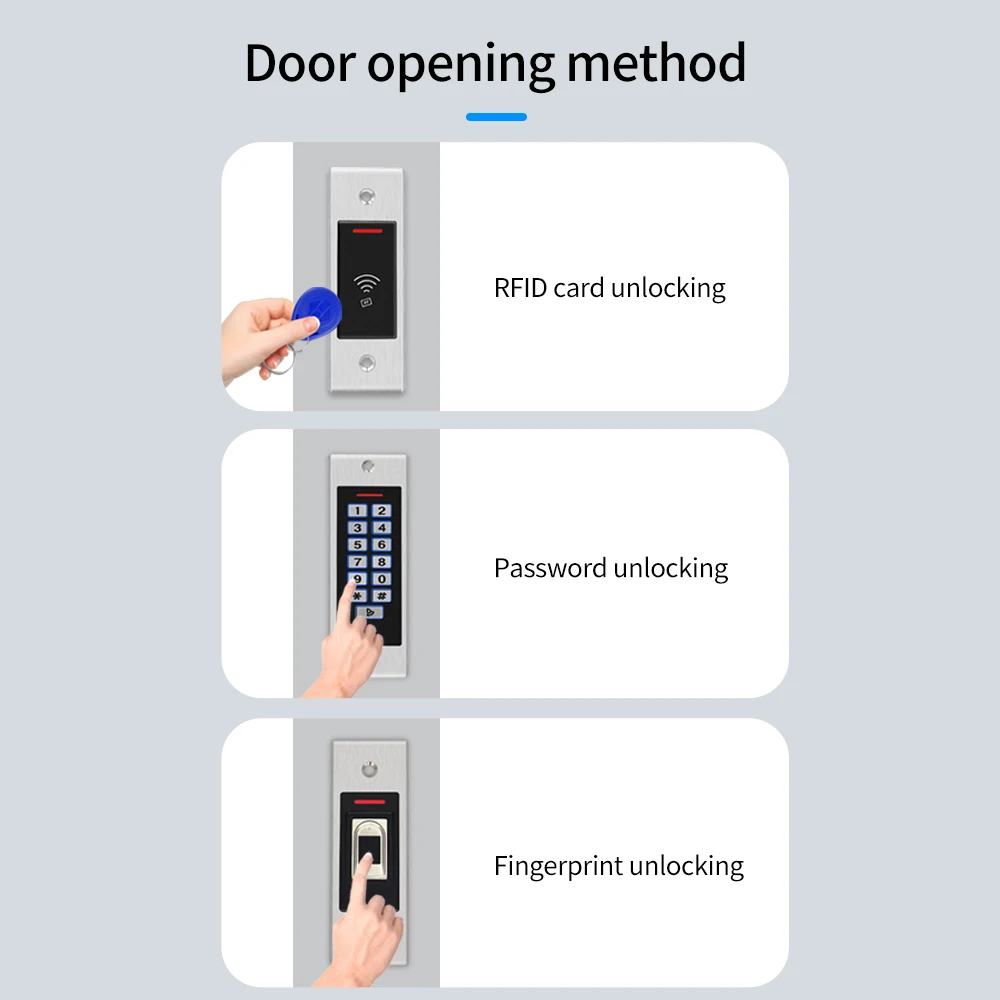 Embedded Design Mounted IP66 Outdoor Standalone Door Locks Fingerprint Access Control System,Biometric Fingerprint Card Readers