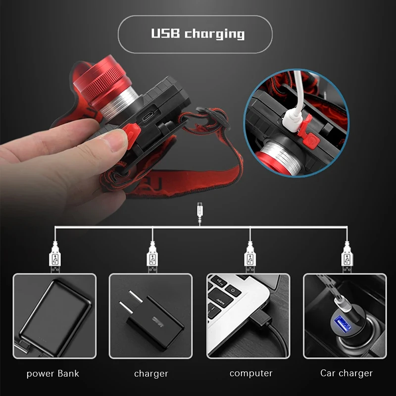 Zoomable Mini Headlamp XPE Led Headlight Brightness Usb Rechargeable Portable Light Fishing Lamp Built-in Battery Flashlight