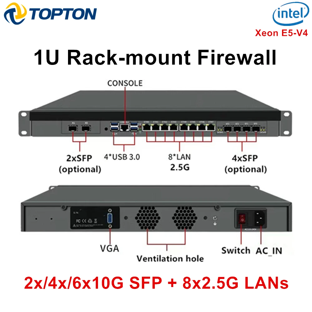 Topton 1U Rack Mount Firewall Mini PC Intel Xeon E5-2699V4 2695V4 C612 ...