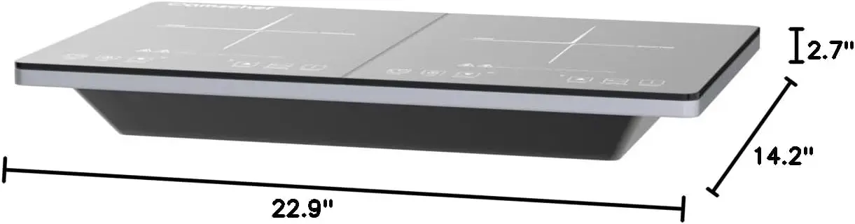 description