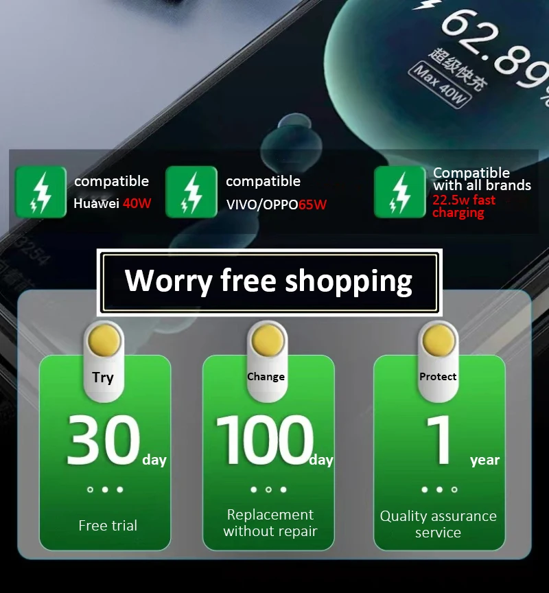 200W Car Charger USB Port Fast Charging For IPhone 13 12 11 Huawei Xiaomi Samsung Mi Type C Mobile Phone_voghion.com