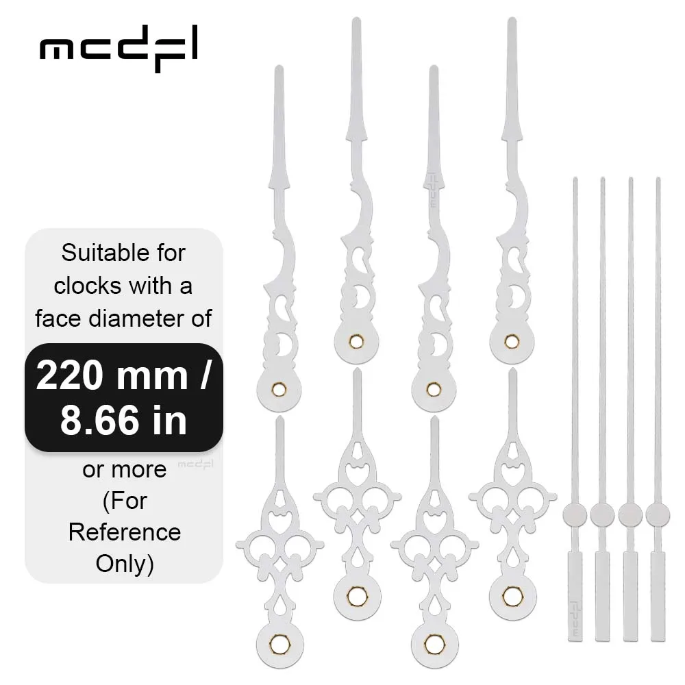 Store Home Products Feedback Brand story