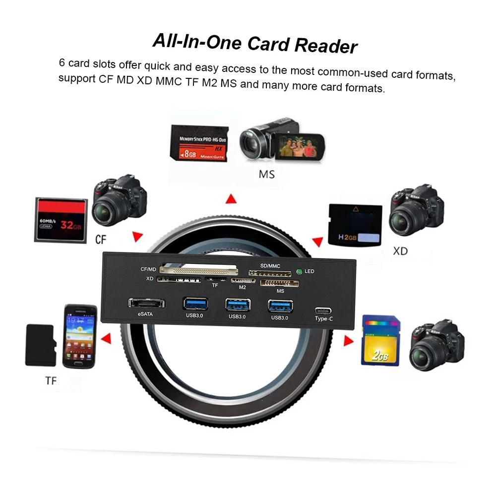Lettore di Schede Interne Multifunzione da 5,25 Pollici Supporto per Pannello Frontale per PC M2, MSO, SD, MS, XD, 64G CF Card