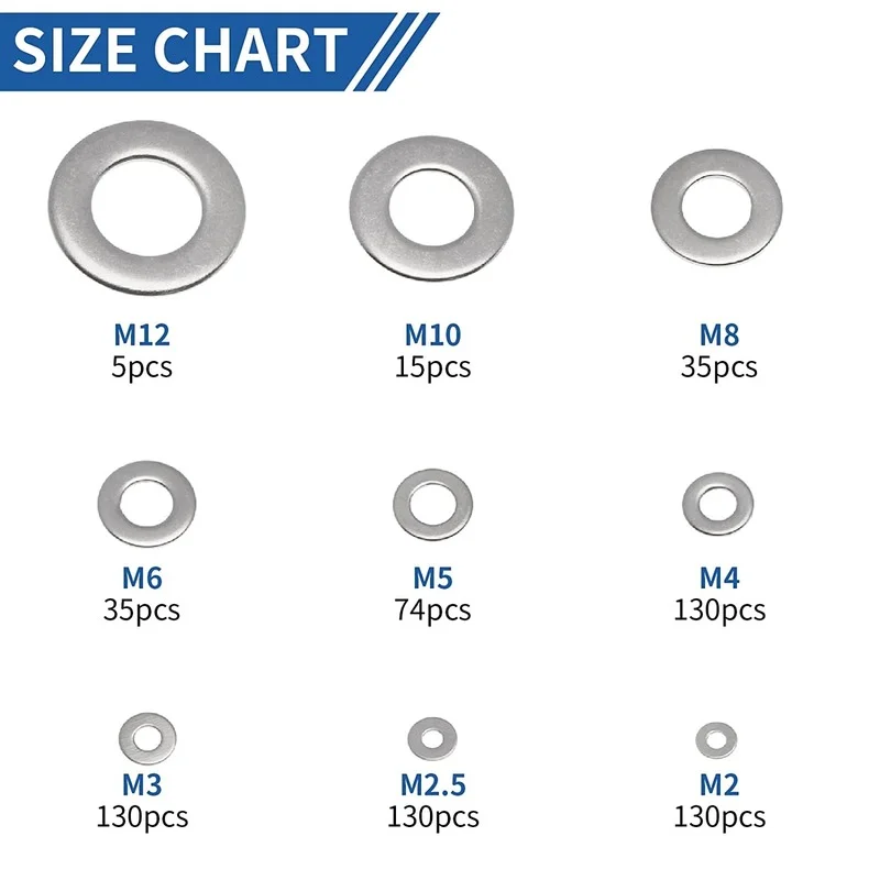 Gorware 684Pcs Flat Washer Stainless Steel Washers Assorted M2 M2.5 M3 M4 M5 M6 M8 M10 M12 Metal Washers O-Rings Washers Kit 9 Sizes Sealing Ring