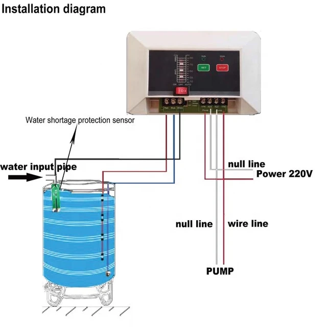 Electronic water level control detection switch automatic water tank level  controller AC220V/ 380V - AliExpress