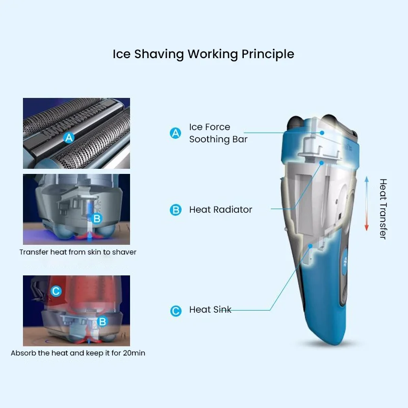Original Braun CT4s Electric Shaver CoolTech Shaving Machine for Man Beard Removal Dry Wet Use Fast Charging