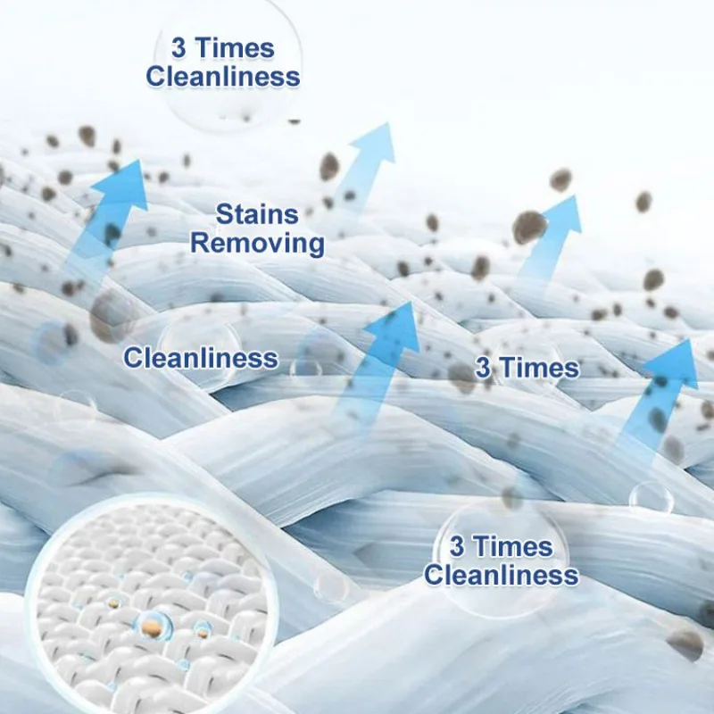 Fabric Cleaner for Grease Dirt and Grime on Upholstery Carpets and Rugs