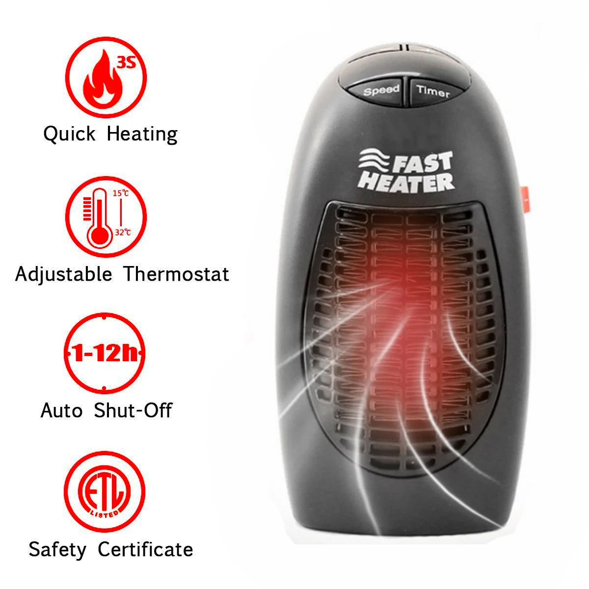 Nero Mini Riscaldamento Elettrico Prese Riscaldatore 400W Mobile Riscaldatore Di Ventilatore Auto Del Riscaldatore Per Camper Accessori Auto Caravan C