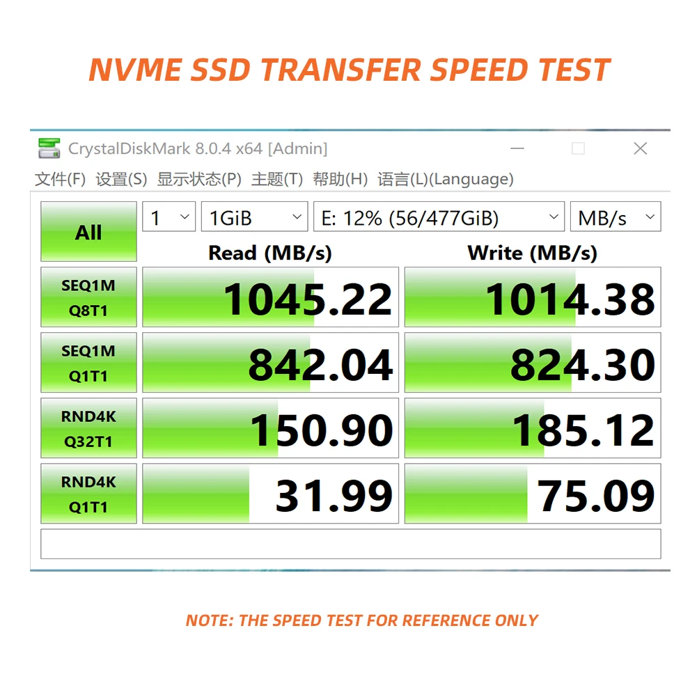 Hdd Ssd Speed Test 2025