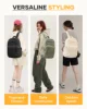 Schoolbag, female college student commuter backpack, computer backpack, college style, super cute, good-looking，beige 5