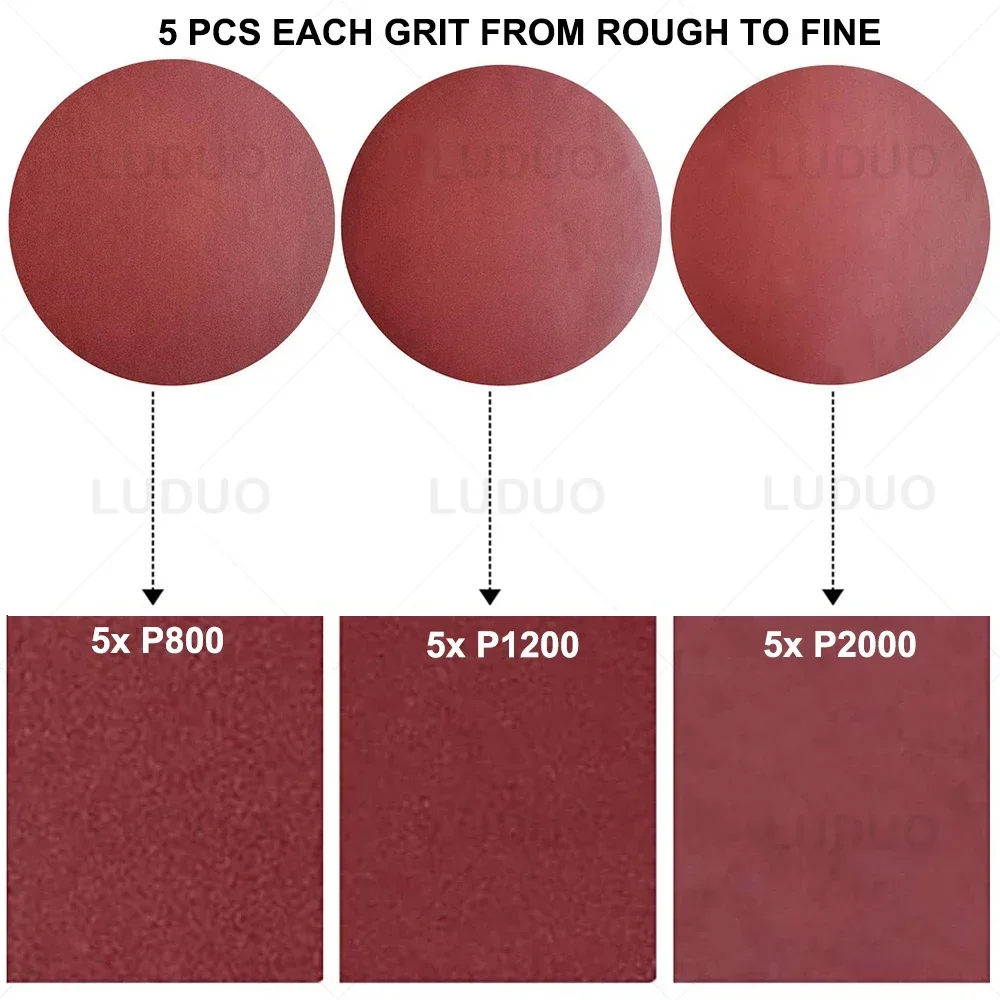 Comprehensive Car Headlight Restoration Sanding Kit with Polishing Discs