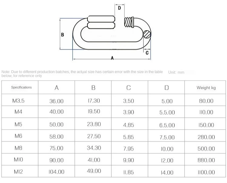 1 Pcs Carabiner Hook 304 Stainless Steel Oval Screwlock Quick Link Lock Ring Hook Chain Rope Connector Buckle Locked
