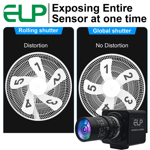 ELP Global Shutter Camera 10X Optical Zoom 1200P 90FPS Color Aptina Sensor Mini Webcam with 5-50mm Varifocal Lens for Monitor 2