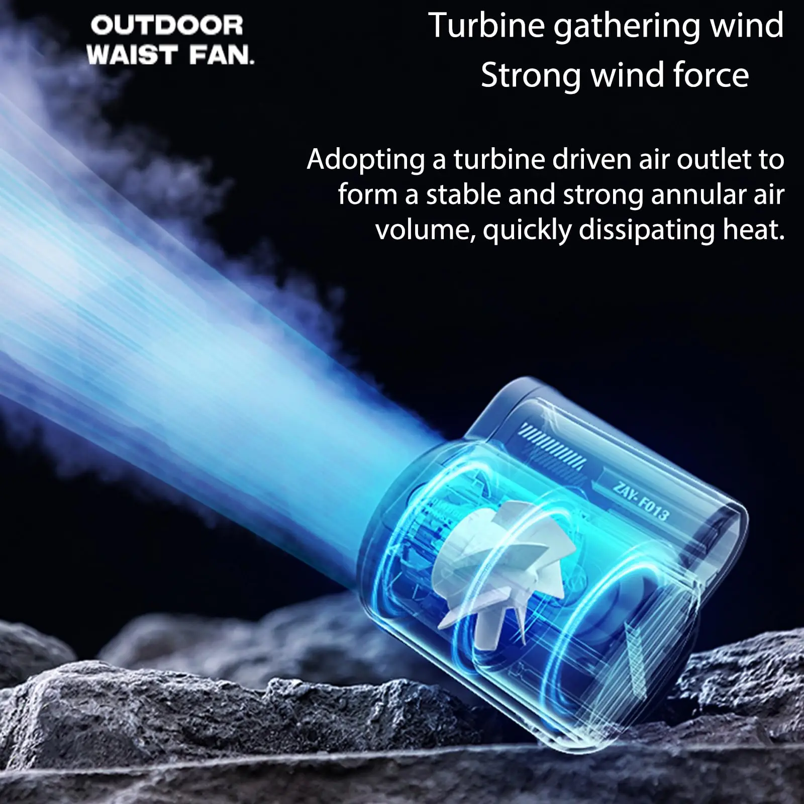 Mini Waist Fan,3 Speeds Strong Airflow Wearable Air Cooler