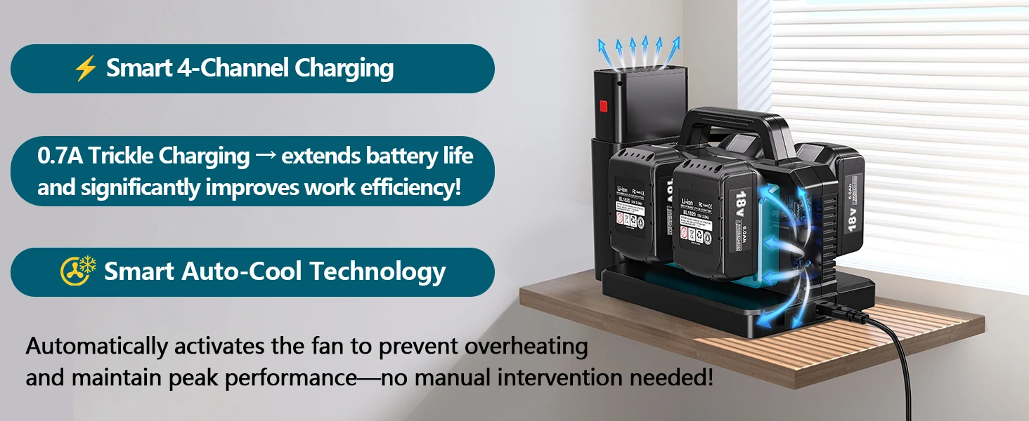 Fast Charger 500W Power Inverter for Makita 18V Battery 4 Battery Ports DC to AC