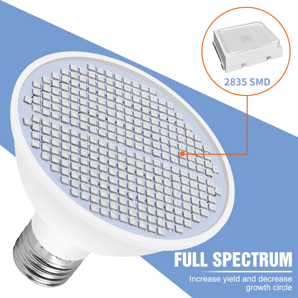 รูปสินค้า หลอดไฟ LED สเปกตรัมเต็ม สำหรับเพาะปลูกในร่ม