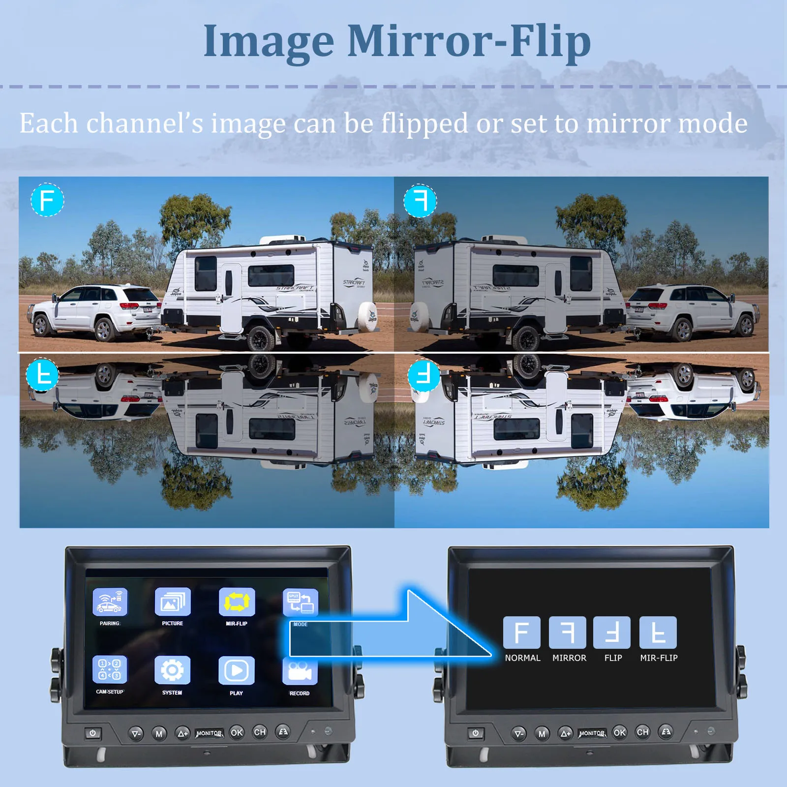 IPoster   IPS ũ  , DVR  ȭ, 3x ֶ г ׳ƽ ̽, Ĺ ī޶ Ʈ, 9 ġ