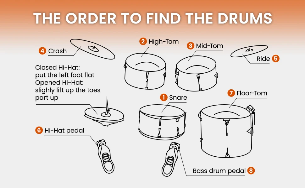 PocketDrum