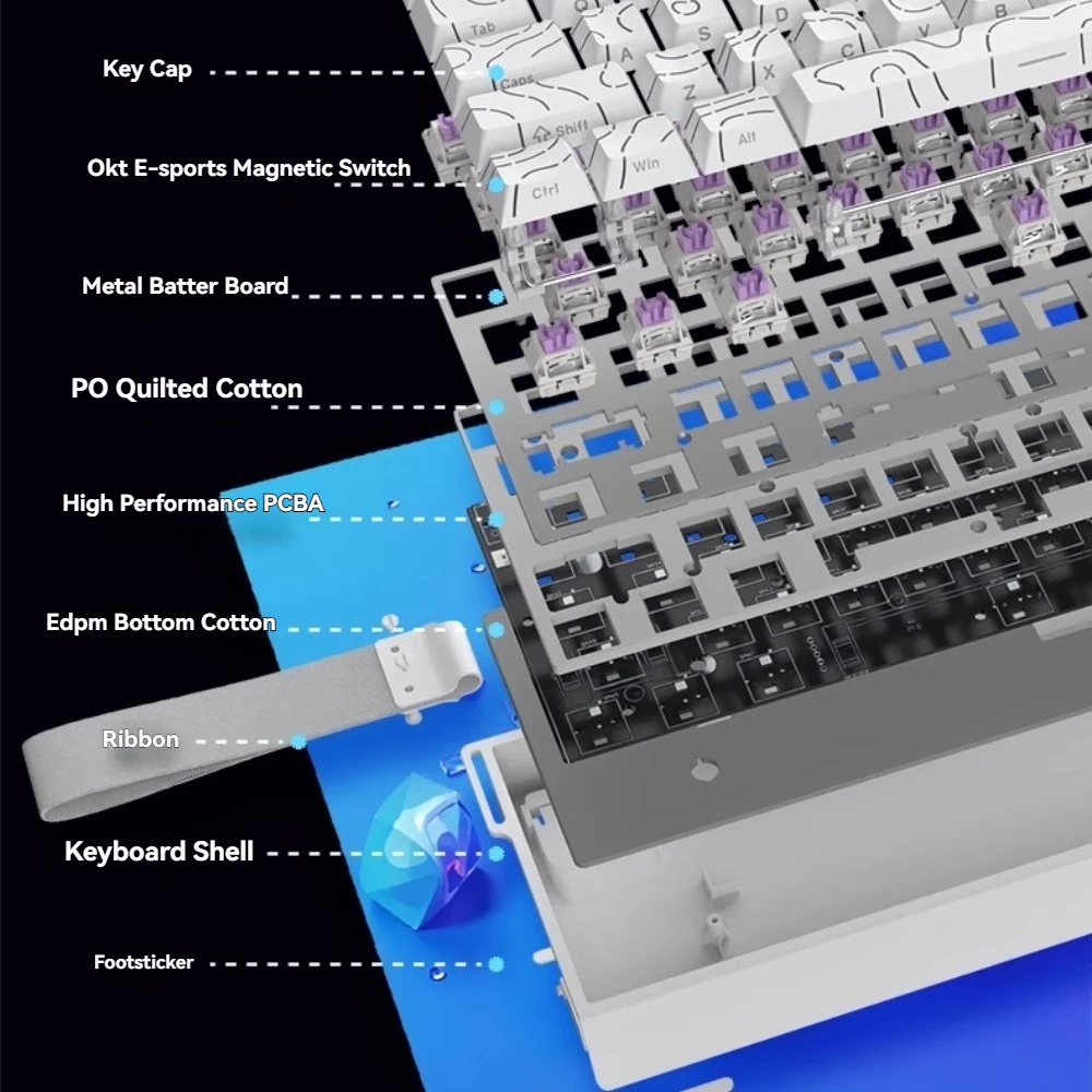 Sfa933bbcbaf6456fbbc2f2587ba56