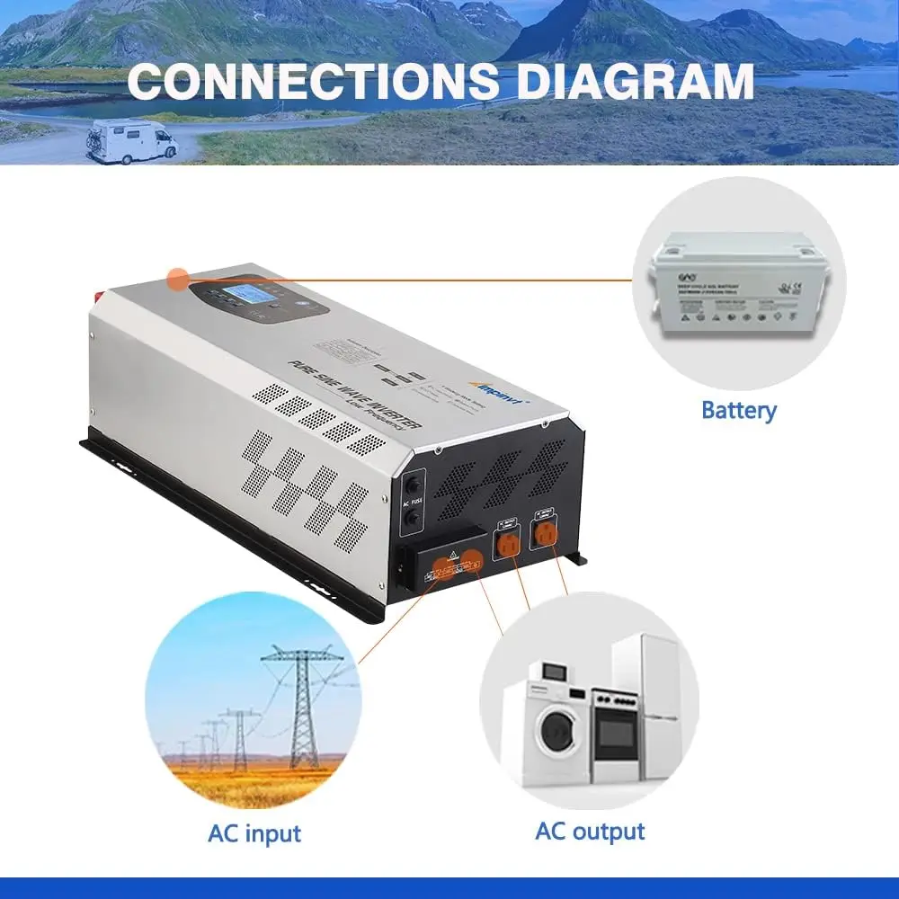 Pure Sine Wave Power Inverter 24V DC to AC 120V 240V Split Phase with Battery AC Charger