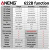 ANENG 622B Digital Smart Multimeter With Laser Lamp Auto Range True RMS DC/AC Voltage 9999 Analog Tester Meter Multitester 6