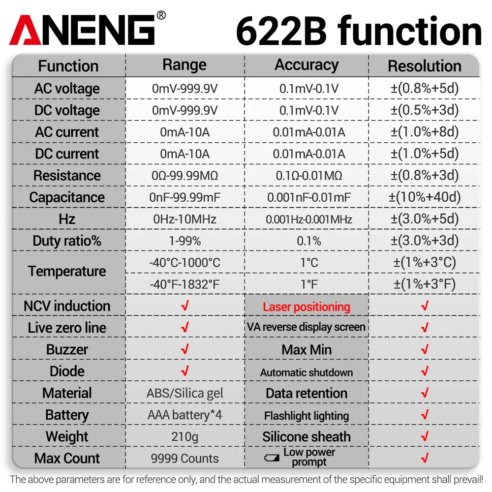 ANENG  Ʈ Ƽ  , ڵ  True RMS DC AC  9999 Ƴα ׽, 跮 Ƽ׽, 622B